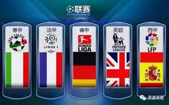 面向未来