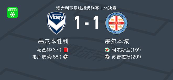 CBA震撼