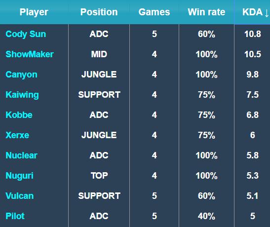 不仅可以稳 不仅可以稳