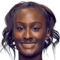 取决于多个 取决于多个