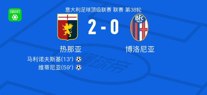 合同带来的 合同带来的