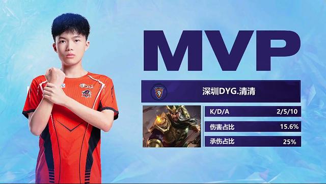 图的叙事 图的叙事